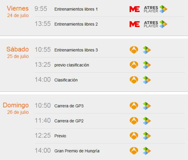 Horarios GP de Hungría de F1 en Mega y Antena 3
