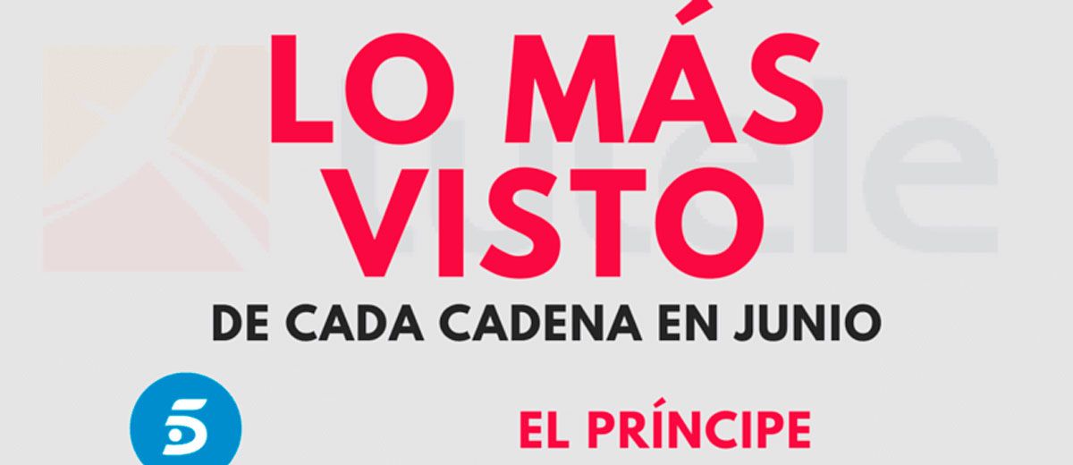 Lo más visto de cada cadena en junio