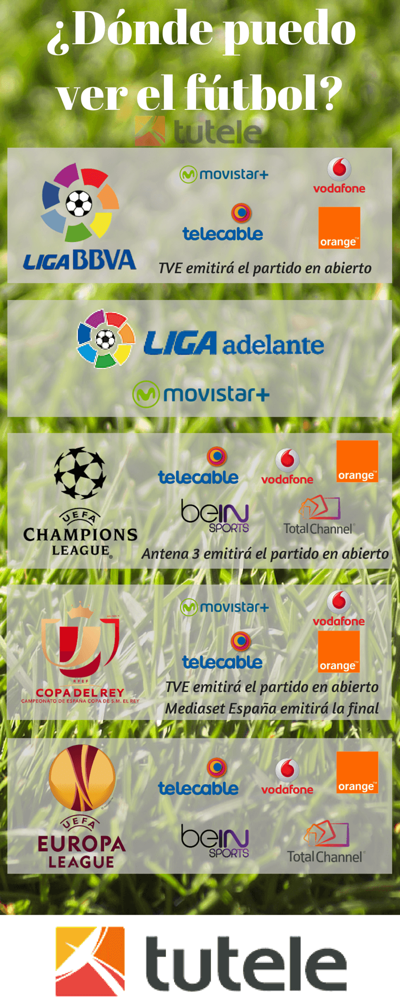 ¿Dónde puedo ver el fútbol?