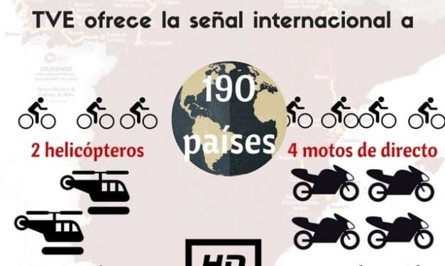 TVE emitirá 5 etapas completas de La Vuelta 2016