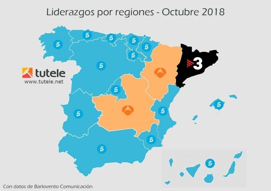 audiencias-por-regiones-octubre-2018
