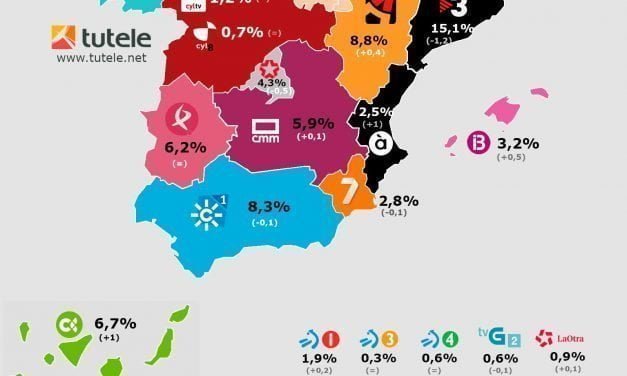 Mapa audiencias autonómicas marzo 2019