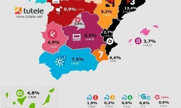 Mapa audiencias autonómicas septiembre 2019